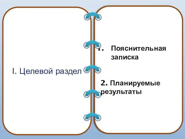 I. Целевой раздел Пояснительная записка 2. Планируемые результаты