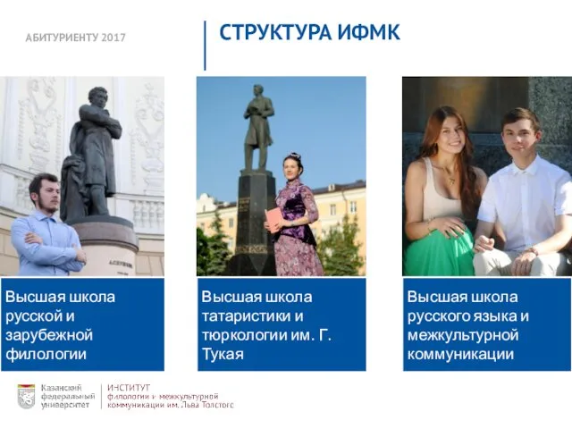 АБИТУРИЕНТУ 2017 СТРУКТУРА ИФМК Высшая школа русской и зарубежной филологии