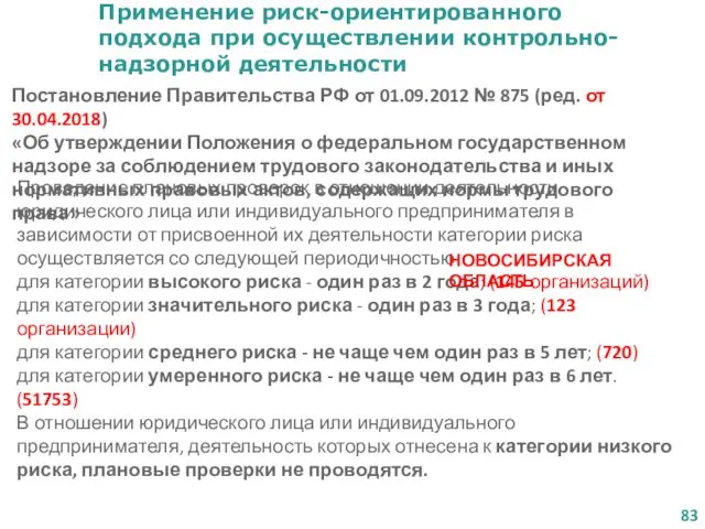 Применение риск-ориентированного подхода при осуществлении контрольно-надзорной деятельности Постановление Правительства РФ