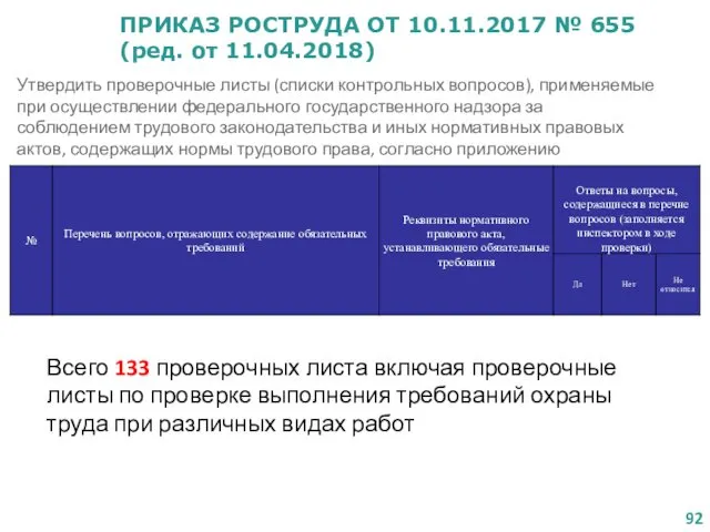 ПРИКАЗ РОСТРУДА ОТ 10.11.2017 № 655 (ред. от 11.04.2018) Утвердить