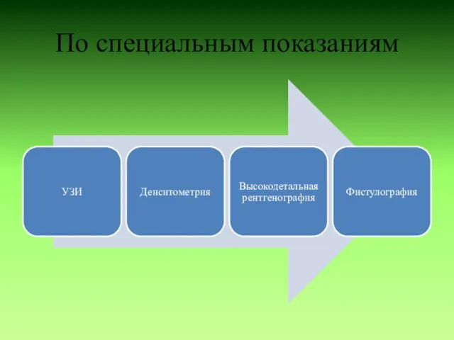 По специальным показаниям