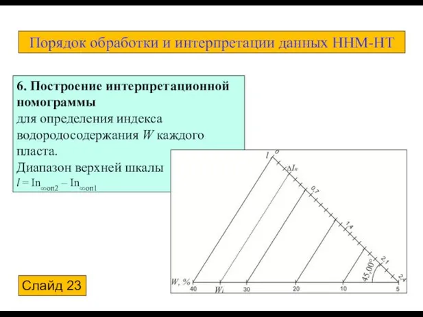 Порядок обработки и интерпретации данных ННМ-НТ 6. Построение интерпретационной номограммы для определения индекса