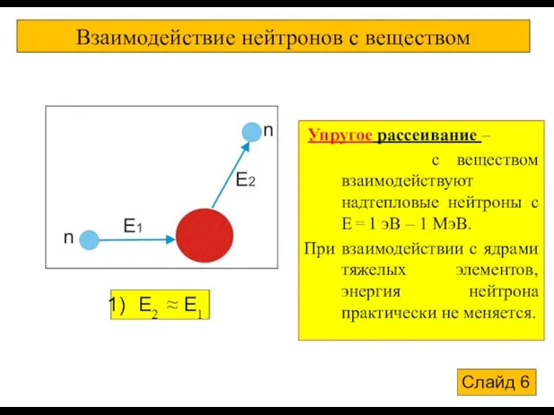 Взаимодействие нейтронов с веществом Упругое рассеивание – с веществом взаимодействуют