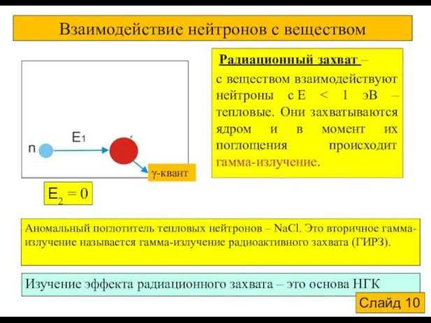 Радиационный захват – с веществом взаимодействуют нейтроны с E Аномальный поглотитель тепловых нейтронов