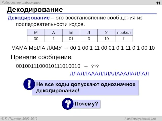 Декодирование Декодирование – это восстановление сообщения из последовательности кодов. МАМА