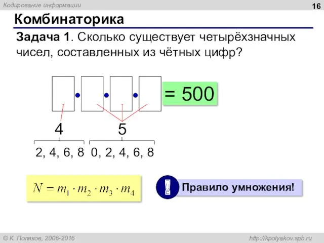 Комбинаторика Задача 1. Сколько существует четырёхзначных чисел, составленных из чётных