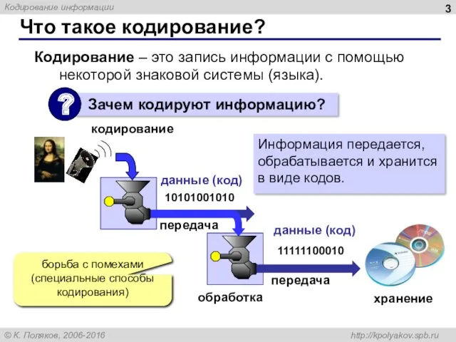 Что такое кодирование? Кодирование – это запись информации с помощью