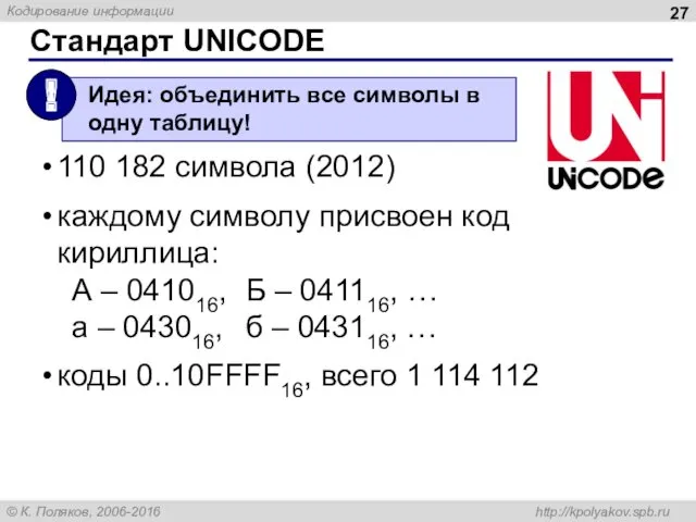 Стандарт UNICODE 110 182 символа (2012) каждому символу присвоен код