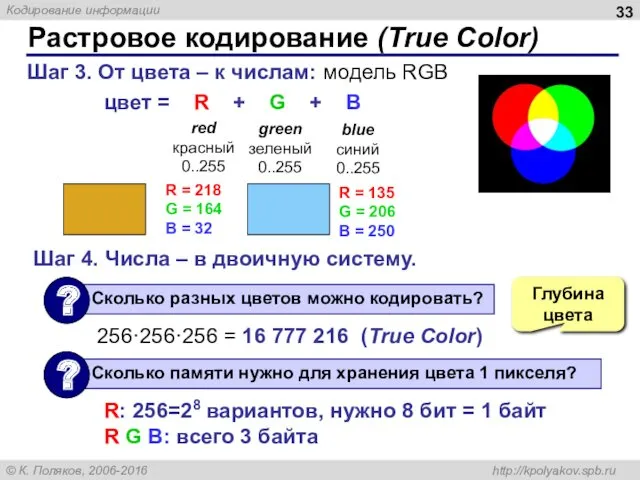 Растровое кодирование (True Color) Шаг 3. От цвета – к