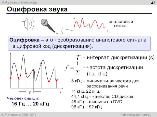 Оцифровка звука Оцифровка – это преобразование аналогового сигнала в цифровой