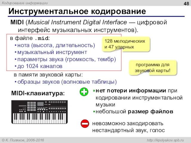 Инструментальное кодирование MIDI (Musical Instrument Digital Interface — цифровой интерфейс