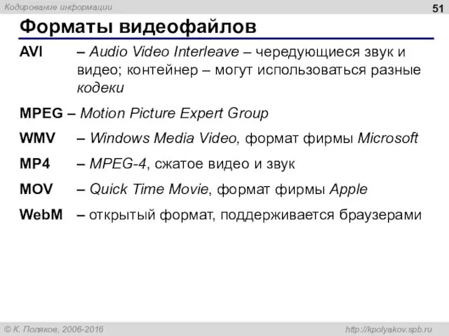 Форматы видеофайлов AVI – Audio Video Interleave – чередующиеся звук
