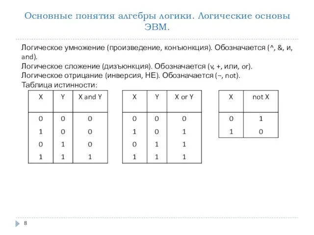 Основные понятия алгебры логики. Логические основы ЭВМ. Логическое умножение (произведение,