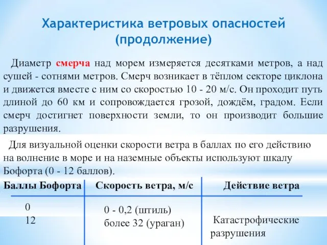 Характеристика ветровых опасностей (продолжение) Диаметр смерча над морем измеряется десятками