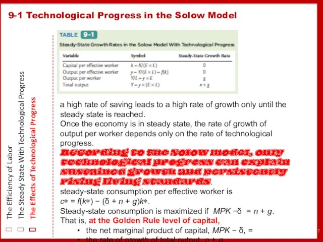 9-1 Technological Progress in the Solow Model The Efficiency of