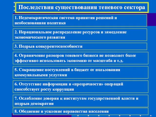 Последствия существования теневого сектора 1. Недемократическая система принятия решений и