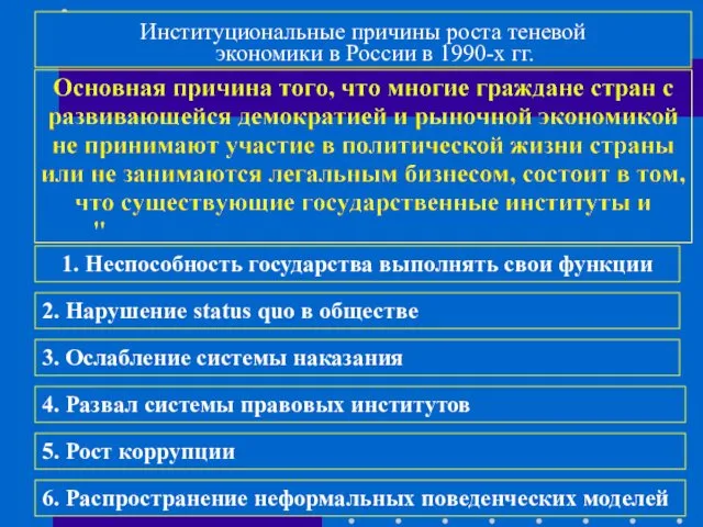 Институциональные причины роста теневой экономики в России в 1990-х гг.