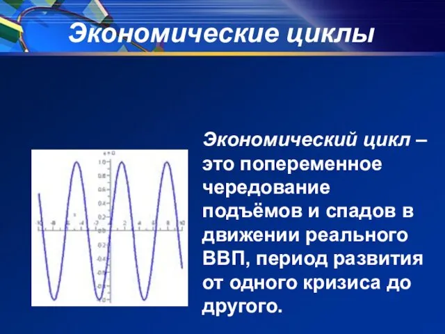 Экономические циклы Экономический цикл – это попеременное чередование подъёмов и