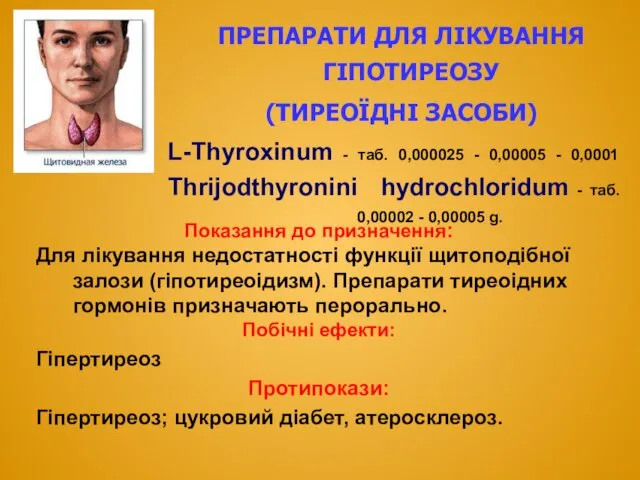 ПРЕПАРАТИ ДЛЯ ЛІКУВАННЯ ГІПОТИРЕОЗУ (ТИРЕОЇДНІ ЗАСОБИ) L-Thyroxinum - таб. 0,000025