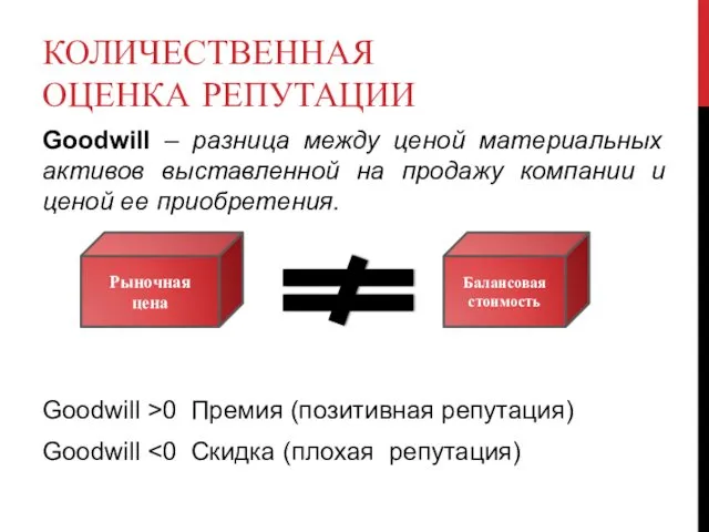 КОЛИЧЕСТВЕННАЯ ОЦЕНКА РЕПУТАЦИИ Goodwill – разница между ценой материальных активов