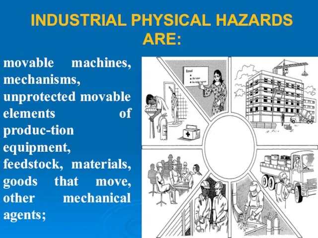 INDUSTRIAL PHYSICAL HAZARDS ARE: movable machines, mechanisms, unprotected movable elements of produc-tion equipment,