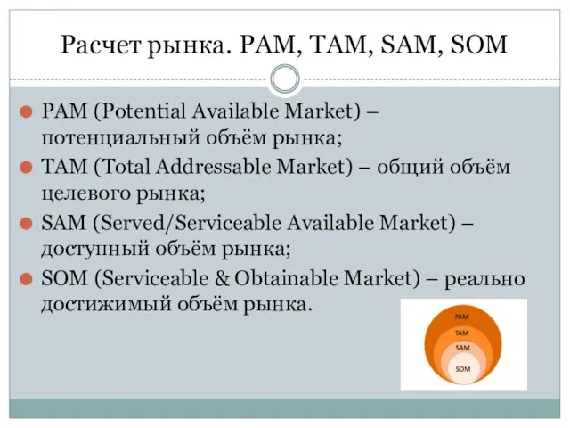 Расчет рынка. PAM, ТАМ, SAM, SOM PAM (Potential Available Market)