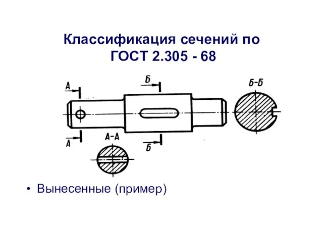 Классификация сечений по ГОСТ 2.305 - 68 Вынесенные (пример)