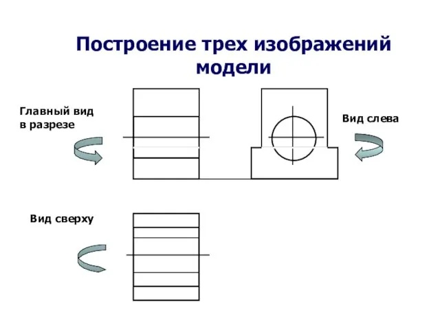 Построение трех изображений модели Главный вид в разрезе Вид сверху Вид слева