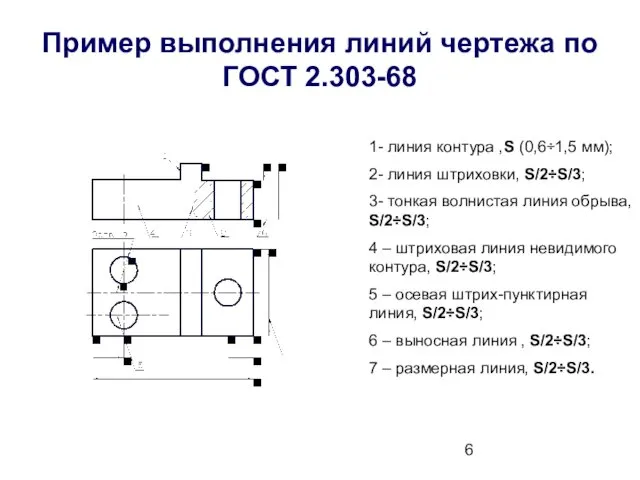 Пример выполнения линий чертежа по ГОСТ 2.303-68 1- линия контура