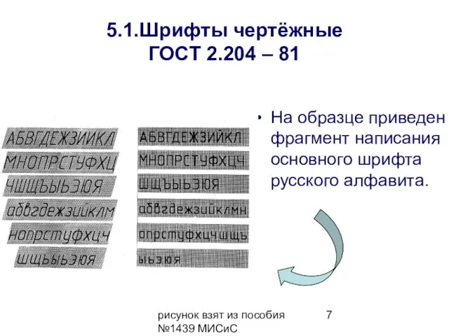 рисунок взят из пособия №1439 МИСиС 5.1.Шрифты чертёжные ГОСТ 2.204