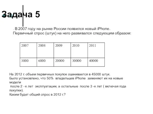 Задача 5 . В 2007 году на рынке России появился