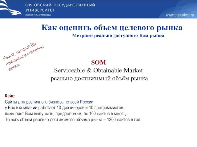 SOM Serviceable & Obtainable Market реально достижимый объём рынка Рынок,