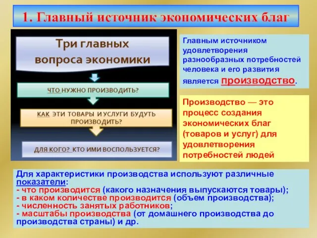 Главным источником удовлетворения разнообразных потребностей человека и его развития является