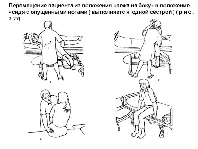 Перемещение пациента из положения «лежа на боку» в положение «сидя с опущенными ногами