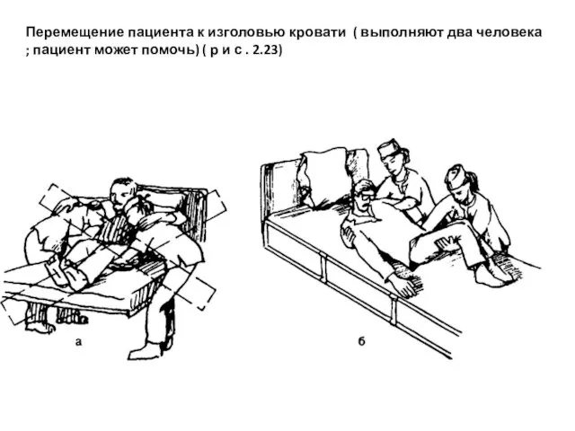 Перемещение пациента к изголовью кровати ( выполняют два человека ; пациент может помочь)