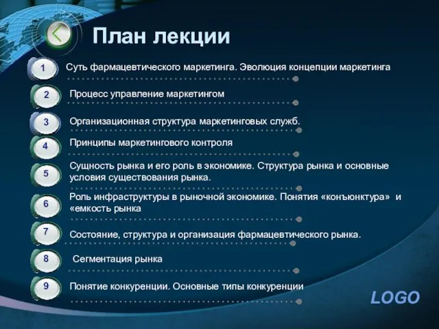 План лекции Суть фармацевтического маркетинга. Эволюция концепции маркетинга Процесс управление