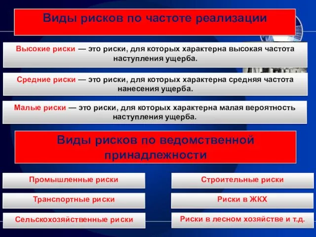 Высокие риски — это риски, для которых характерна высокая частота