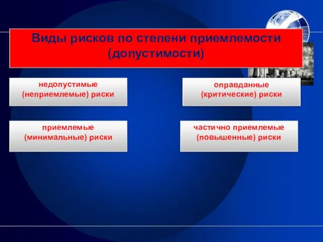 Виды рисков по степени приемлемости (допустимости) недопустимые (неприемлемые) риски приемлемые