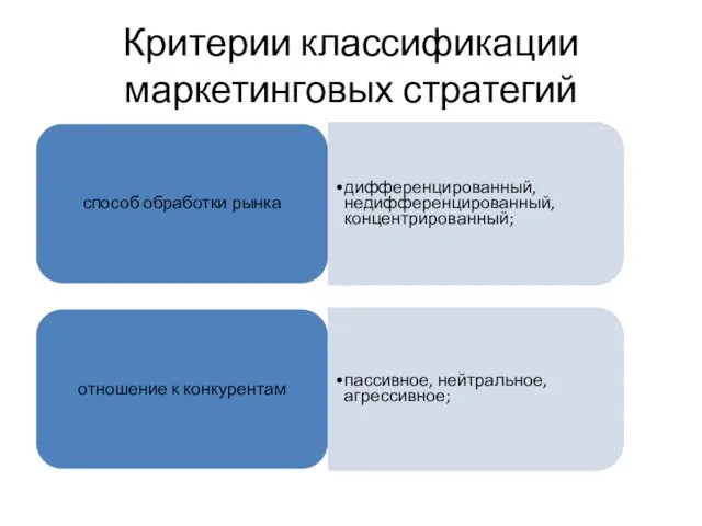 Критерии классификации маркетинговых стратегий способ обработки рынка дифференцированный, недифференцированный, концентрированный; отношение к конкурентам пассивное, нейтральное, агрессивное;