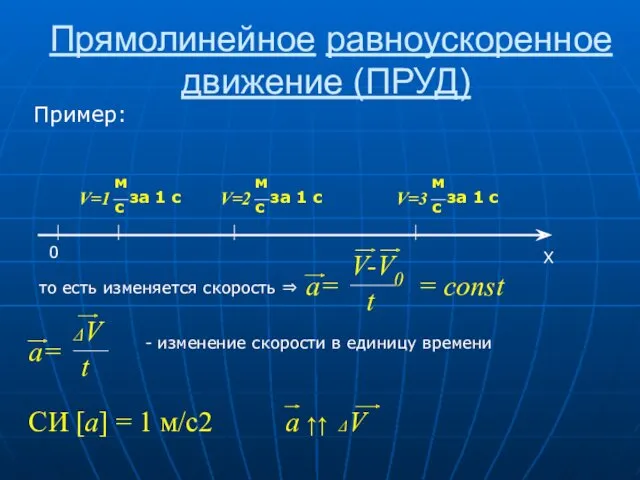 Прямолинейное равноускоренное движение (ПРУД) Пример: то есть изменяется скорость ⇒