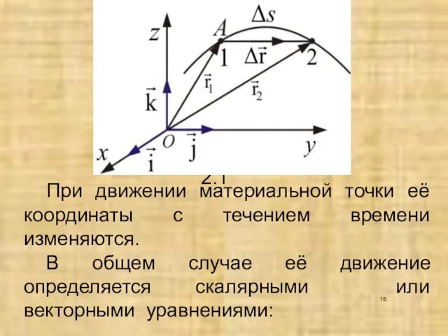 Рисунок 2.1 При движении материальной точки её координаты с течением