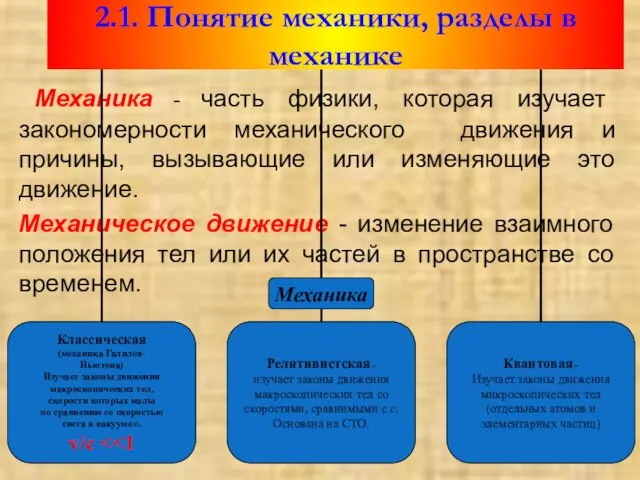 2.1. Понятие механики, разделы в механике