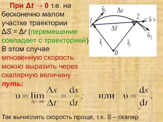 При Δt → 0 т.е. на бесконечно малом участке траектории