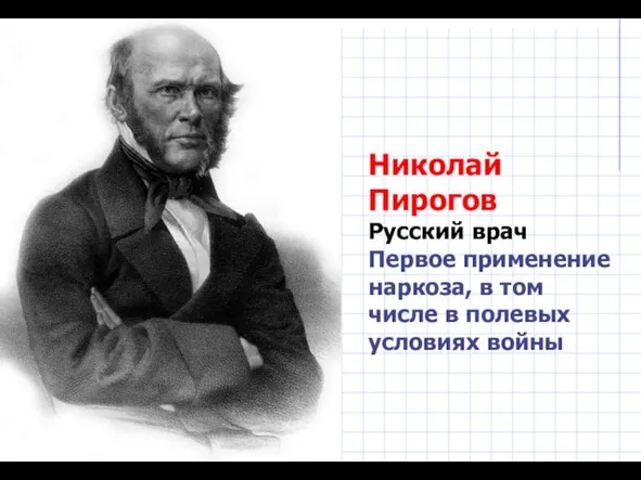 Николай Пирогов Русский врач Первое применение наркоза, в том числе в полевых условиях войны