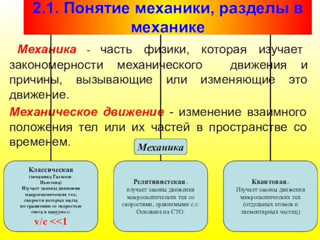 2.1. Понятие механики, разделы в механике