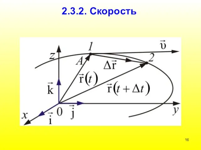 2.3.2. Скорость