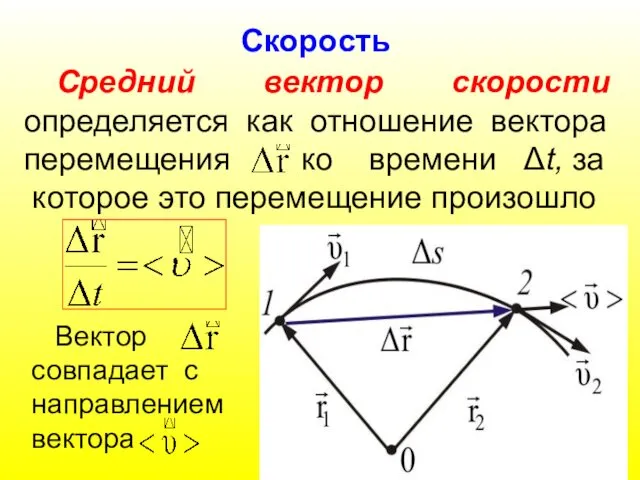 Скорость Средний вектор скорости определяется как отношение вектора перемещения ко