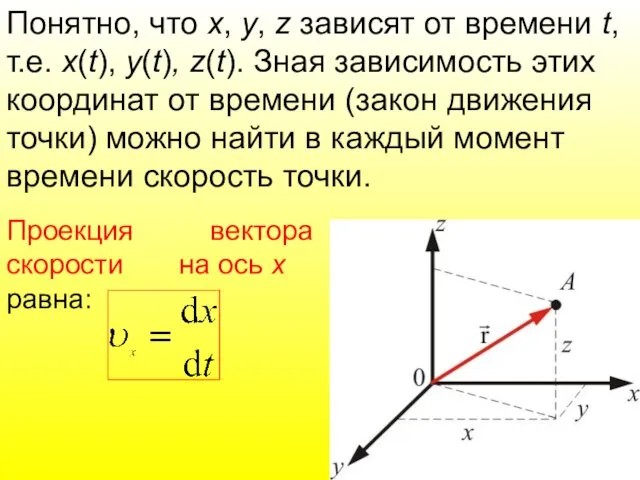 Понятно, что х, y, z зависят от времени t, т.е.