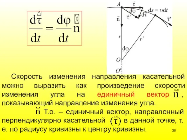 Скорость изменения направления касательной можно выразить как произведение скорости изменения