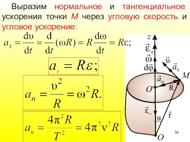 Выразим нормальное и тангенциальное ускорения точки М через угловую скорость и угловое ускорение: